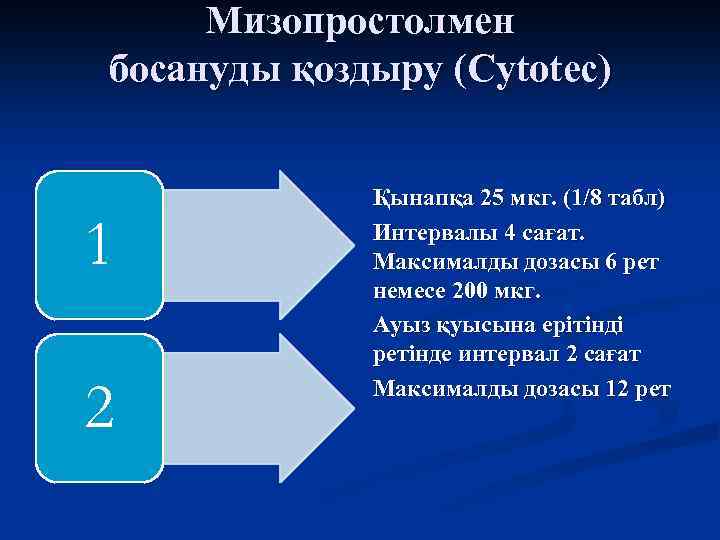 Мизопростолмен босануды қоздыру (Сytotec) 1 2 Қынапқа 25 мкг. (1/8 табл) Интервалы 4 сағат.