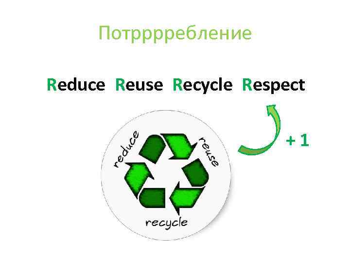 Потрррребление Reduce Reuse Recycle Respect +1 