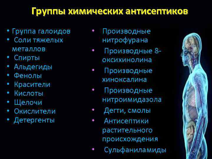Группы химических антисептиков • Группа галоидов • Соли тяжелых металлов • Спирты • Альдегиды