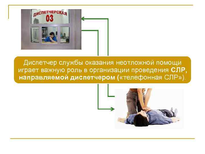 Диспетчер службы оказания неотложной помощи играет важную роль в организации проведения СЛР, направляемой диспетчером