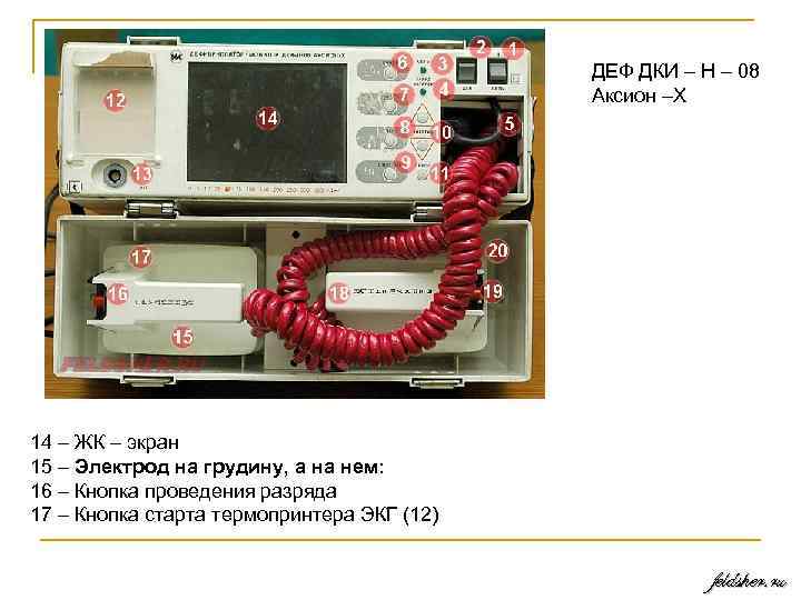 ДЕФ ДКИ – Н – 08 Аксион –Х 14 – ЖК – экран 15
