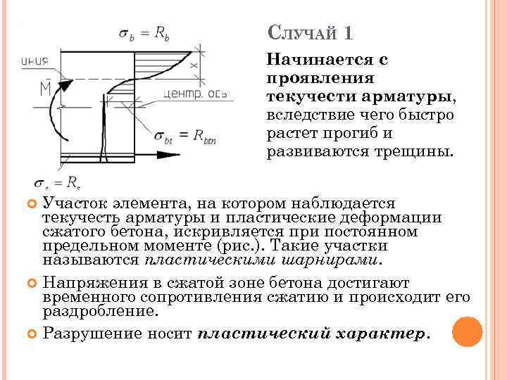 Конструкция задачи