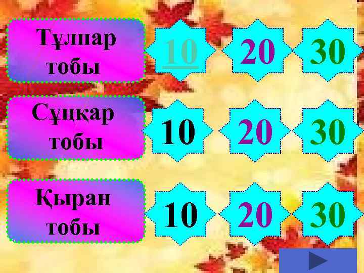 Тұлпар тобы 10 20 30 Сұңқар тобы 10 20 30 Қыран тобы 10 20