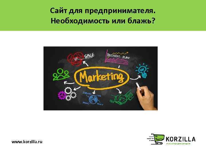 Сайт для предпринимателя. Необходимость или блажь? www. korzilla. ru 