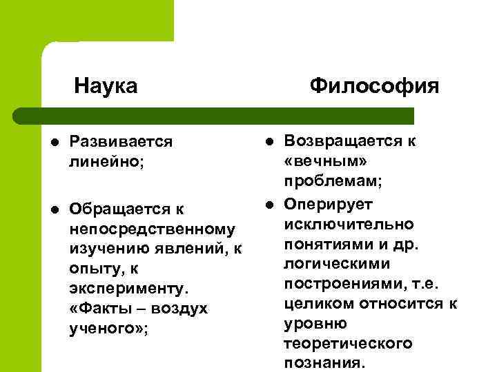 Наука Философия l Развивается линейно; l l Обращается к непосредственному изучению явлений, к опыту,