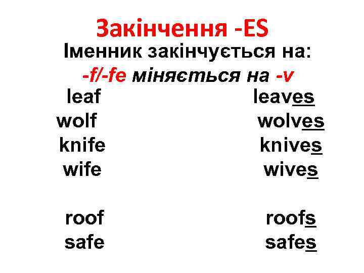 Закінчення -ES Іменник закінчується на: -f/-fe міняється на -v leaf leaves wolf wolves knife
