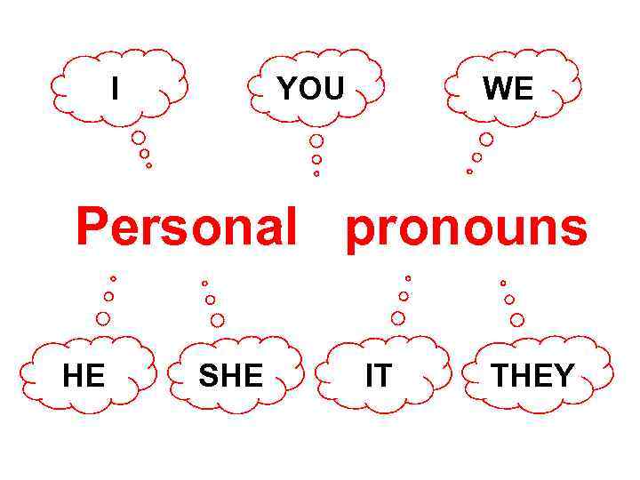 He them pronouns