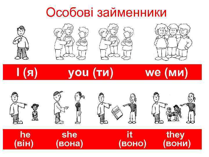 Особові займенники I (я) he (він) you (ти) she (вона) we (ми) it (воно)