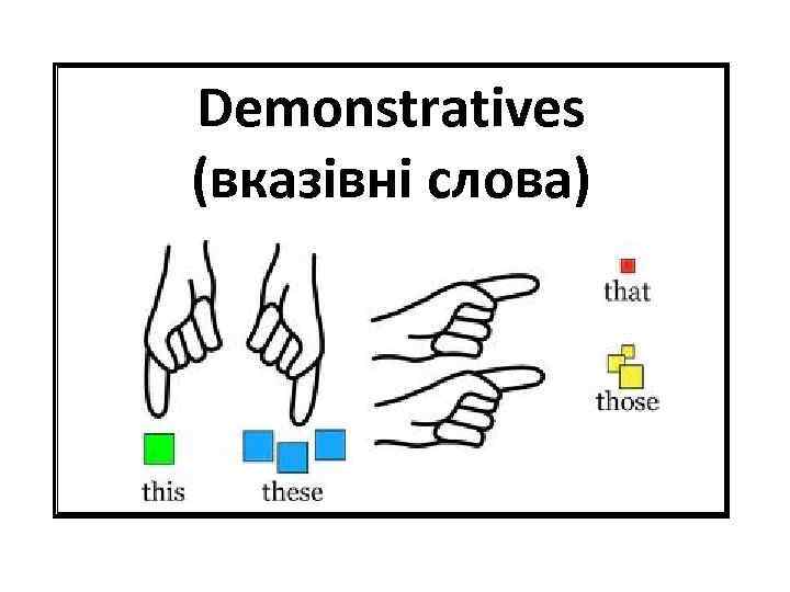 Demonstratives (вказівні слова) 