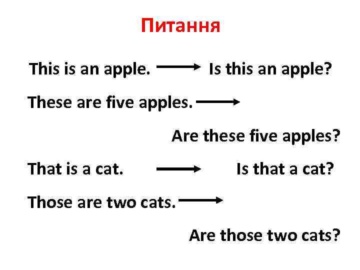 Питання This is an apple. Is this an apple? These are five apples. Are