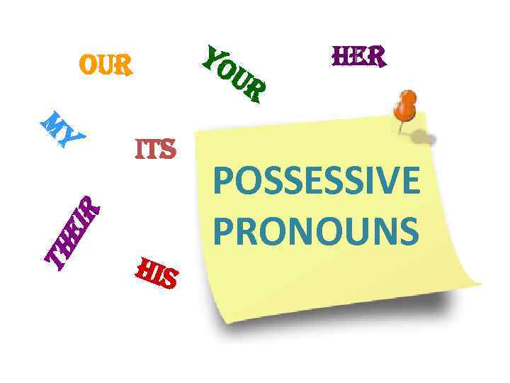 yo our y m th eir ur its his her POSSESSIVE PRONOUNS 