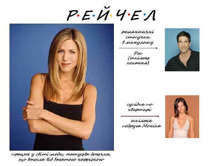 РЕЙЧЕЛ романтичні стосунки в минулому Рос (шкільне кохання) сусідка по квартирі шкільна подруга Моніка