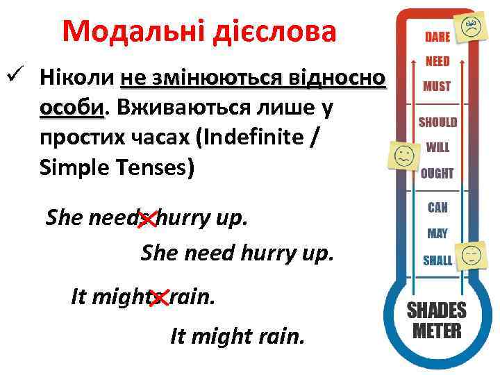 Модальні дієслова ü Ніколи не змінюються відносно особи. Вживаються лише у особи простих часах