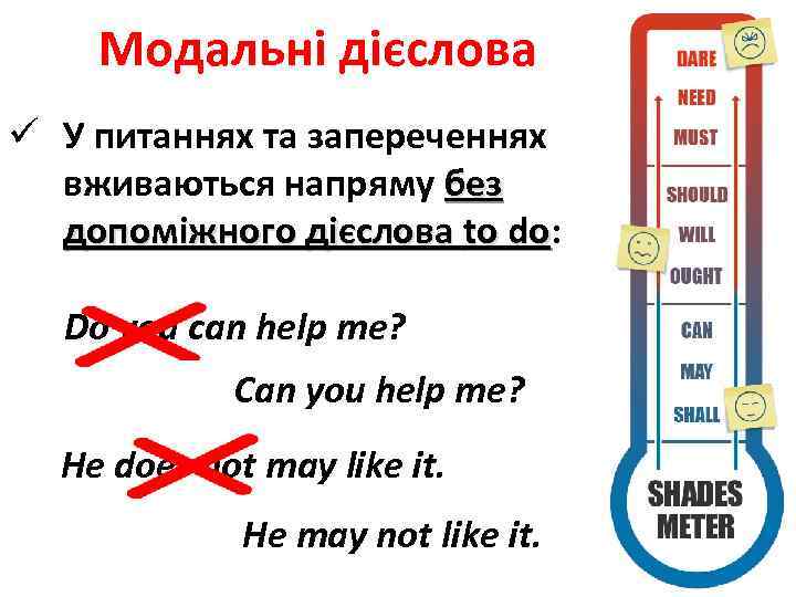 Модальні дієслова ü У питаннях та запереченнях вживаються напряму без допоміжного дієслова to do: