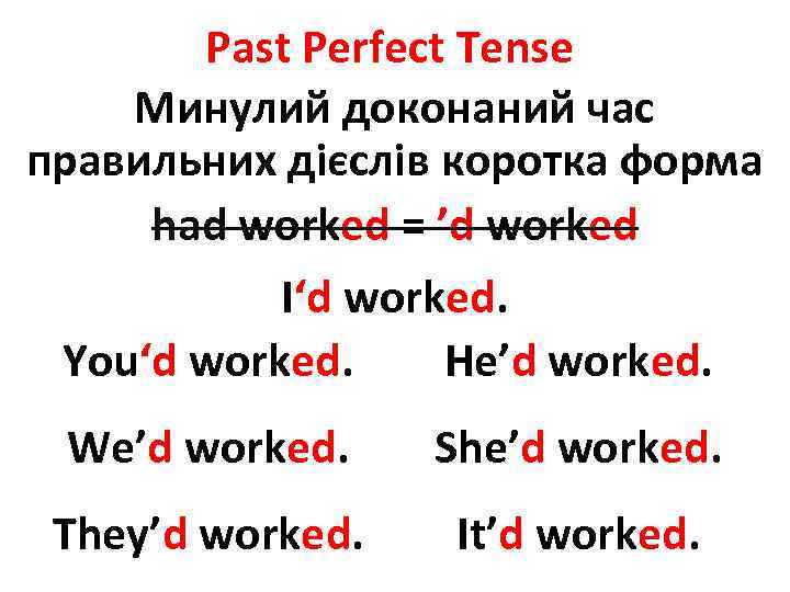 Past Perfect Tense Минулий доконаний час правильних дієслів коротка форма had worked = ’d