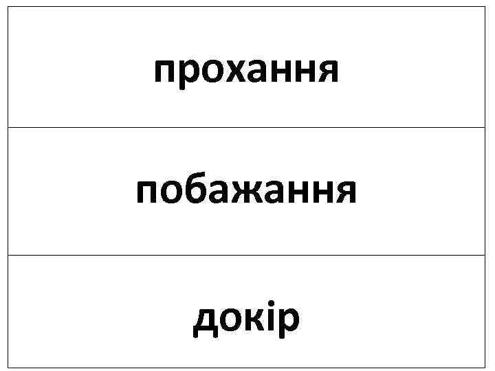 прохання побажання докір 