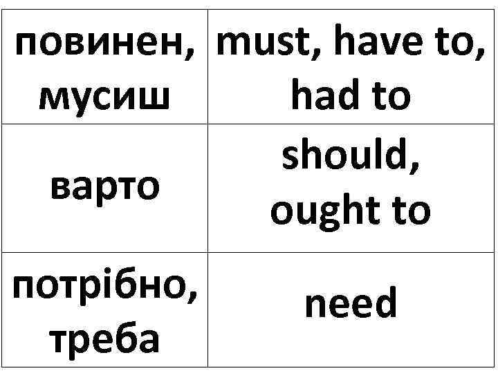 повинен, must, have to, мусиш had to should, варто ought to потрібно, треба need