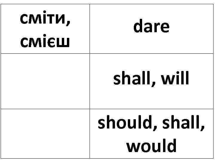 сміти, смієш dare shall, will should, shall, would 