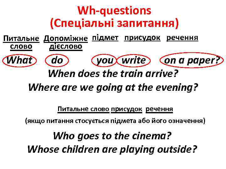 Wh-questions (Спеціальні запитання) Питальне Допоміжне підмет присудок речення слово дієслово What do you write