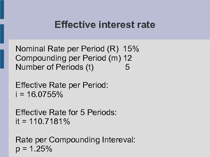 Effective interest rate Nominal Rate per Period (R) 15% Compounding per Period (m) 12