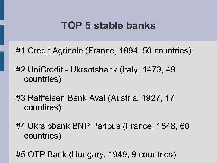 TOP 5 stable banks #1 Credit Agricole (France, 1894, 50 countries) #2 Uni. Credit