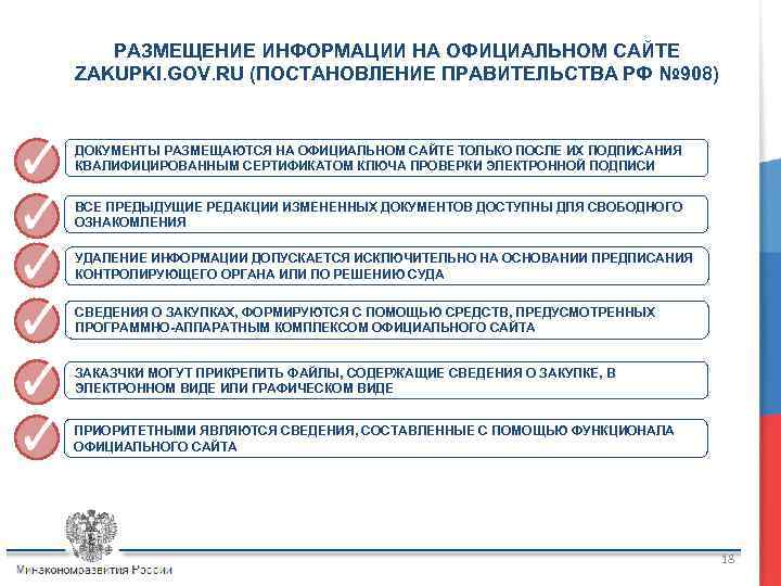 РАЗМЕЩЕНИЕ ИНФОРМАЦИИ НА ОФИЦИАЛЬНОМ САЙТЕ ZAKUPKI. GOV. RU (ПОСТАНОВЛЕНИЕ ПРАВИТЕЛЬСТВА РФ № 908) ДОКУМЕНТЫ