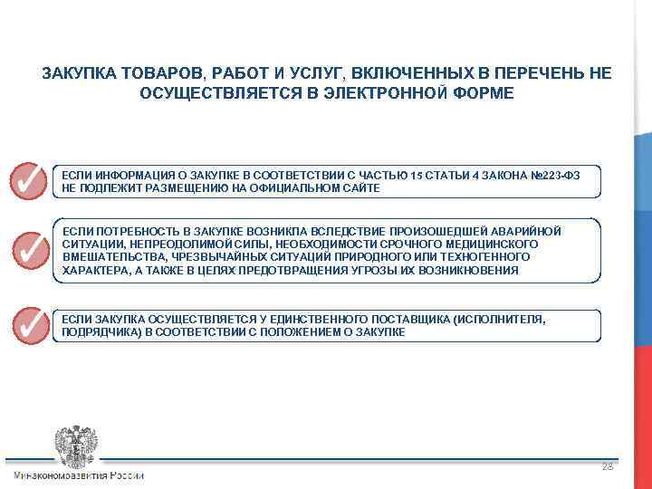 ЗАКУПКА ТОВАРОВ, РАБОТ И УСЛУГ, ВКЛЮЧЕННЫХ В ПЕРЕЧЕНЬ НЕ ОСУЩЕСТВЛЯЕТСЯ В ЭЛЕКТРОННОЙ ФОРМЕ ЕСЛИ