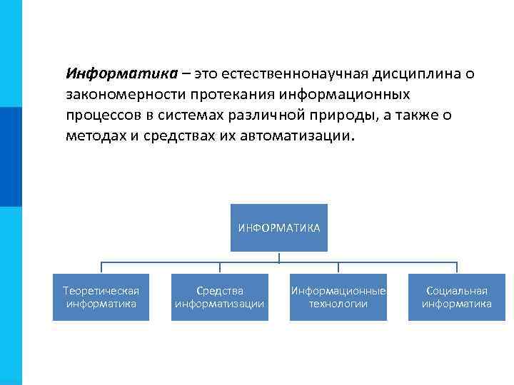 Информатика – это естественнонаучная дисциплина о закономерности протекания информационных процессов в системах различной природы,
