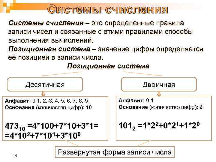 Системы счисления – это определенные правила записи чисел и связанные с этими правилами способы