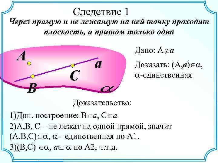 Прямая проходит через точки а 1 2