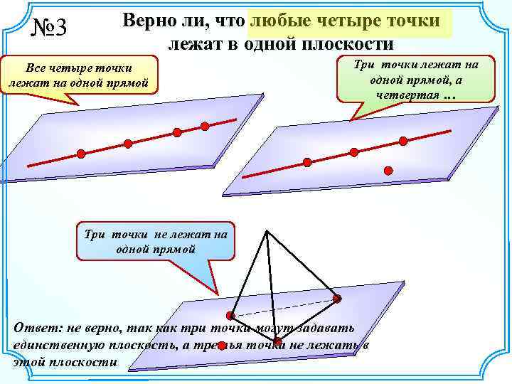 По рисунку 8 назовите плоскости в которых лежат прямые pe mk db