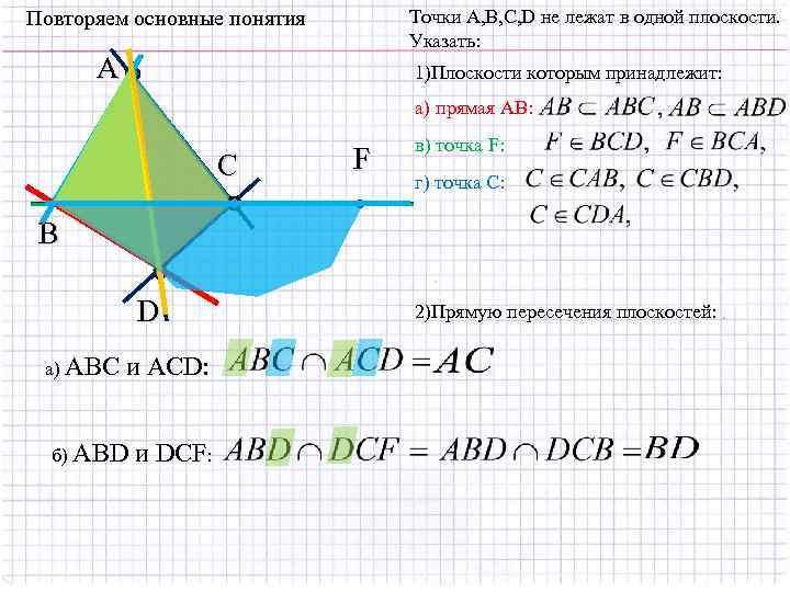 A b c ab ac. Точки a b c d не лежат в одной плоскости. Точки АВСД не лежат в одной плоскости. Точки a b c d лежат в одной плоскости. Плоскость ABCD.