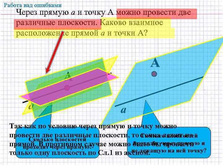 Каково взаимное расположение прямых а и б