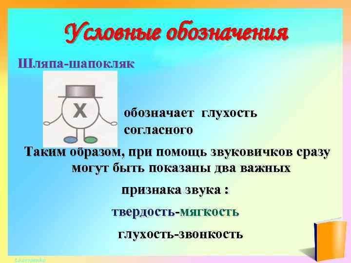 Условные обозначения Шляпа-шапокляк обозначает глухость согласного Таким образом, при помощь звуковичков сразу могут быть