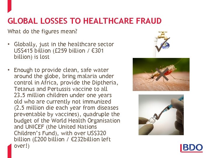 GLOBAL LOSSES TO HEALTHCARE FRAUD What do the figures mean? • Globally, just in