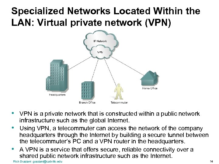 Specialized Networks Located Within the LAN: Virtual private network (VPN) • • • VPN