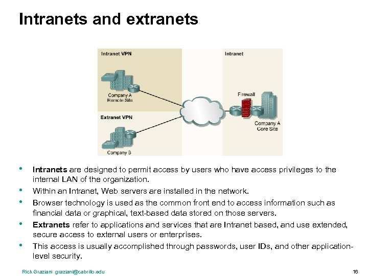 Intranets and extranets • • • Intranets are designed to permit access by users