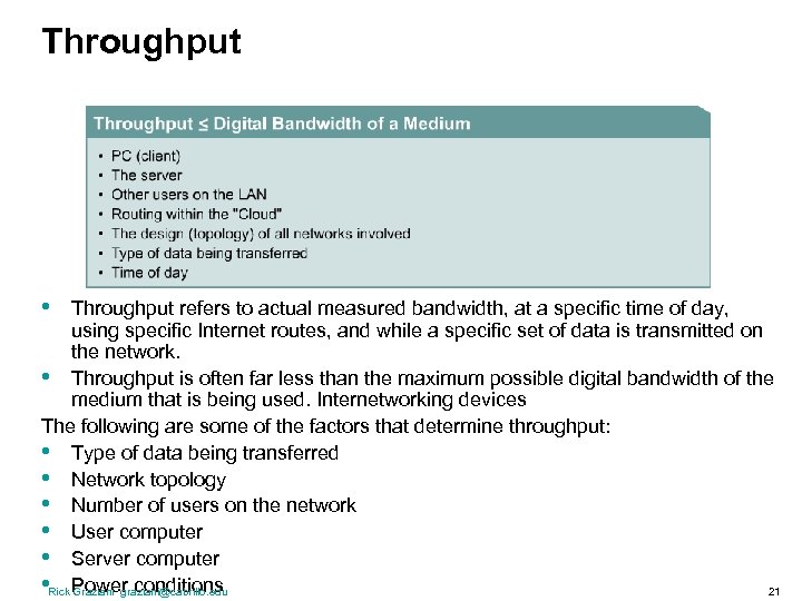 Throughput • Throughput refers to actual measured bandwidth, at a specific time of day,