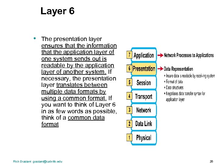 Layer 6 • The presentation layer ensures that the information that the application layer