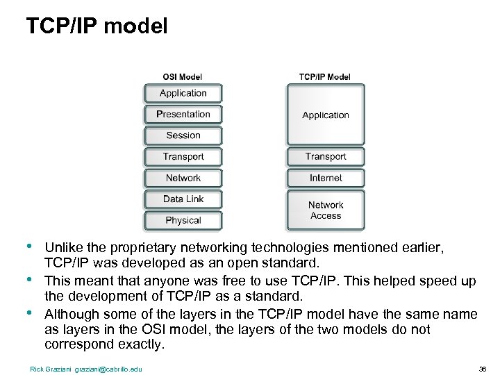 TCP/IP model • • • Unlike the proprietary networking technologies mentioned earlier, TCP/IP was