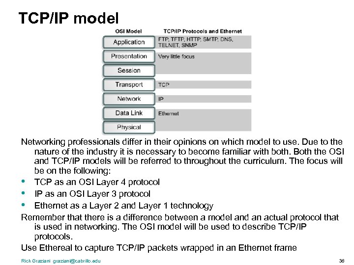TCP/IP model Networking professionals differ in their opinions on which model to use. Due