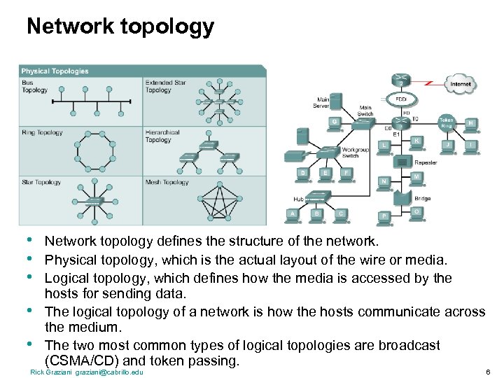 Network topology • • • Network topology defines the structure of the network. Physical