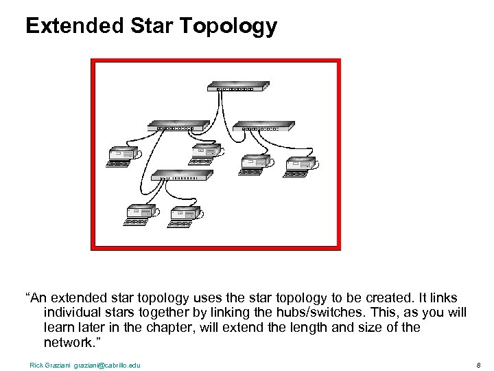 Extended Star Topology “An extended star topology uses the star topology to be created.