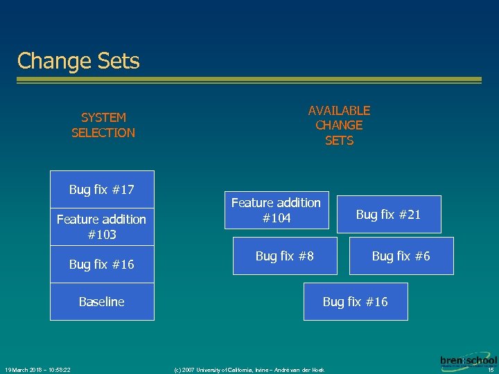 Change Sets SYSTEM SELECTION Bug fix #17 Feature addition #103 Bug fix #16 Baseline