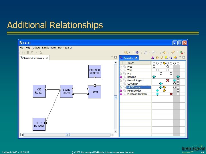 Additional Relationships 19 March 2018 – 10: 58: 37 (c) 2007 University of California,