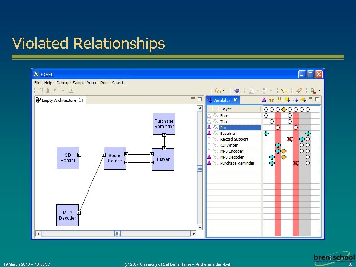 Violated Relationships 19 March 2018 – 10: 58: 37 (c) 2007 University of California,