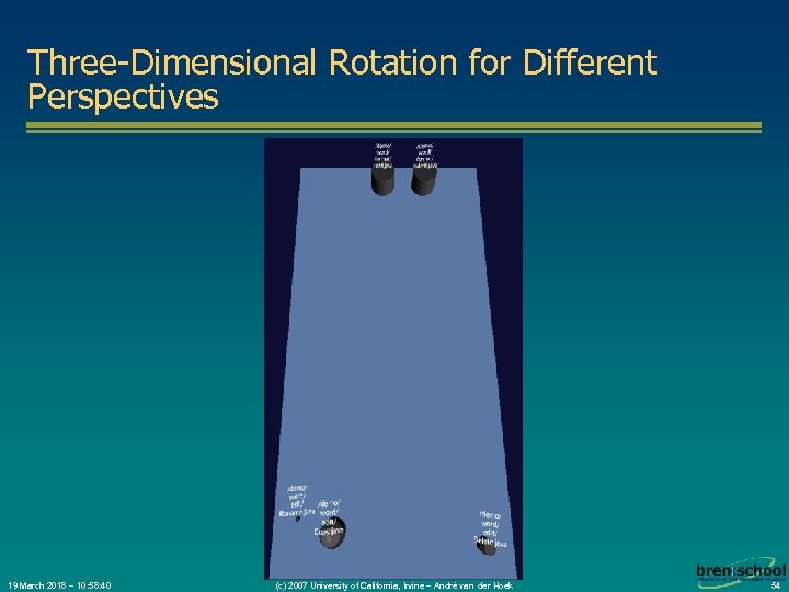 Three-Dimensional Rotation for Different Perspectives 19 March 2018 – 10: 58: 40 (c) 2007