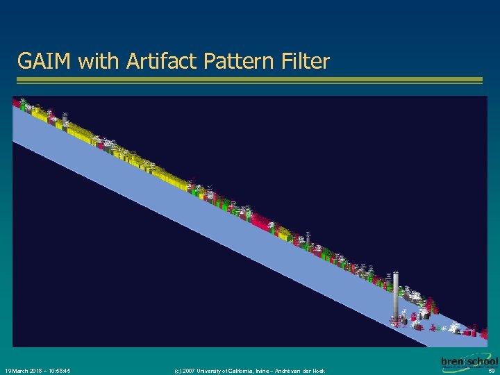 GAIM with Artifact Pattern Filter 19 March 2018 – 10: 58: 45 (c) 2007