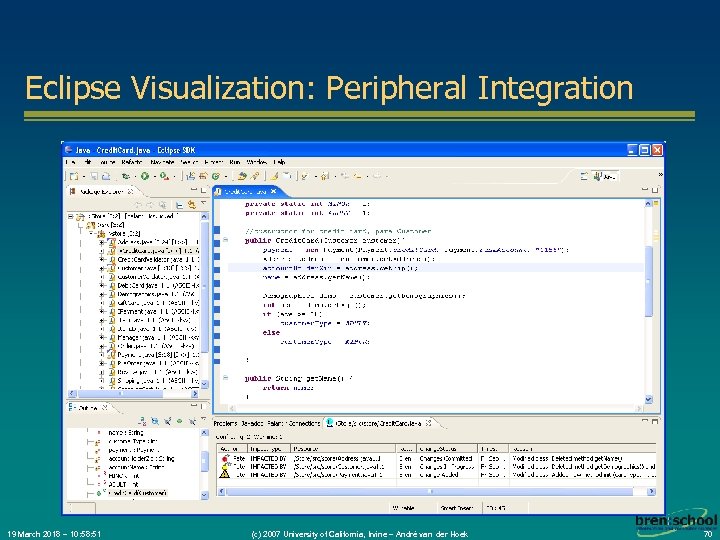 Eclipse Visualization: Peripheral Integration 19 March 2018 – 10: 58: 51 (c) 2007 University