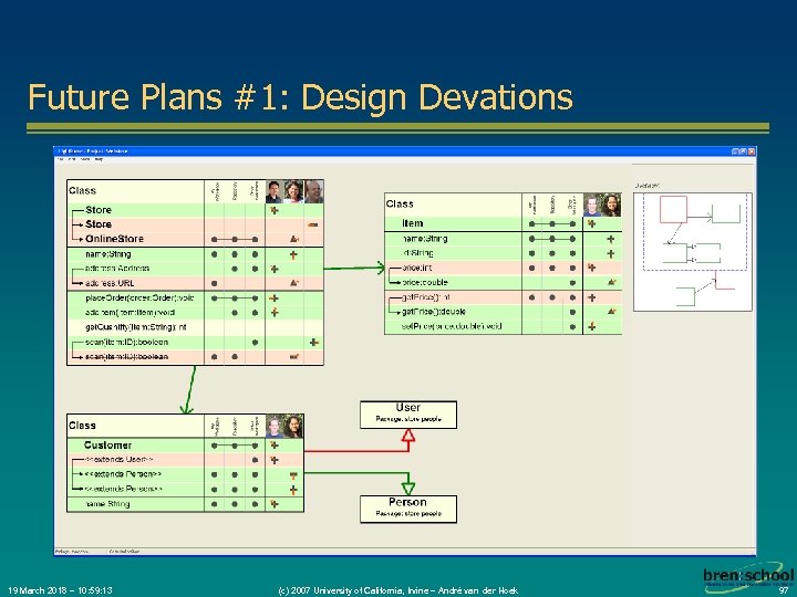 Future Plans #1: Design Devations 19 March 2018 – 10: 59: 13 (c) 2007